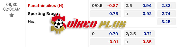 Soi Kèo: Panathinaikos vs Braga, 2h ngày 30/08/2023