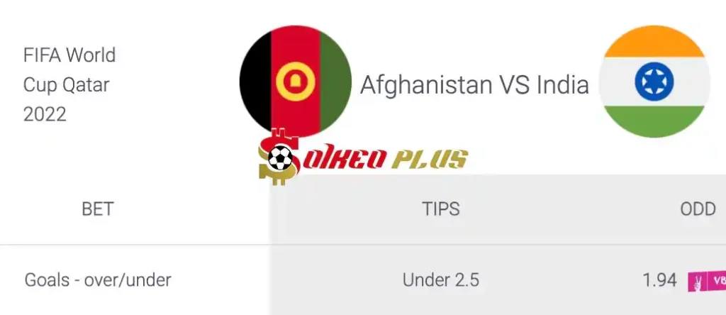 Soi Kèo Dự Đoán: Afghanistan vs Ấn Độ, 2h ngày 22/03/2024