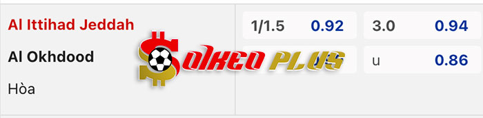 AI Soi Kèo: Al Ittihad vs Al Akhdoud, 0h ngày 09/03/2024