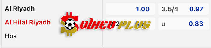 AI Soi Kèo: Al Riyadh vs Al Hilal, 21h ngày 08/03/2024