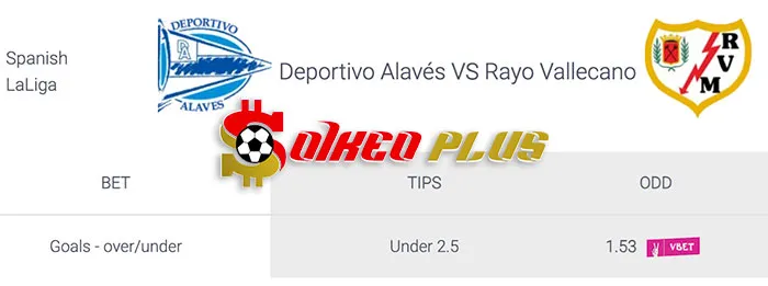 AI Soi Kèo: Alaves vs Vallecano, 20h ngày 10/03/2024