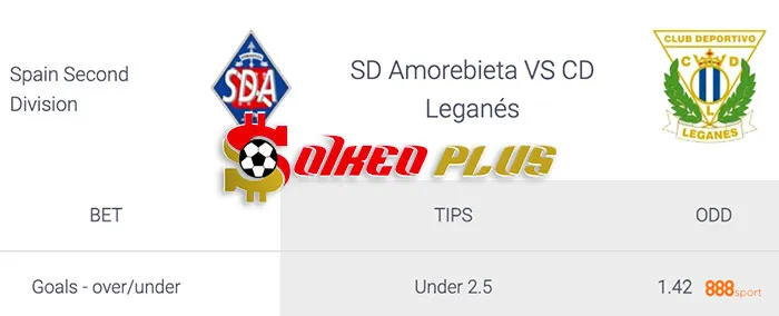 AI Soi Kèo: Amorebieta vs Leganes, 2h30 ngày 12/03/2024