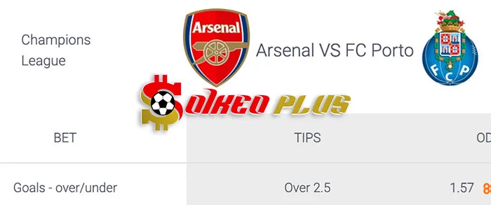 AI Soi Kèo: Arsenal vs Porto, 3h ngày 13/03/2024