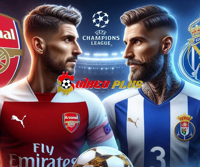 AI Soi Kèo: Arsenal vs Porto, 3h ngày 13/03/2024