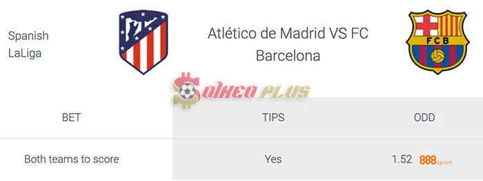 Soi Kèo Dự Đoán: Atletico Madrid vs Barcelona, 3h ngày 18/03/2024