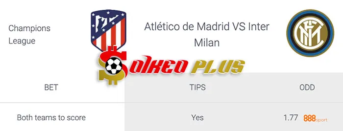 AI Soi Kèo: Atletico Madrid vs Inter Milan, 3h ngày 14/03/2024