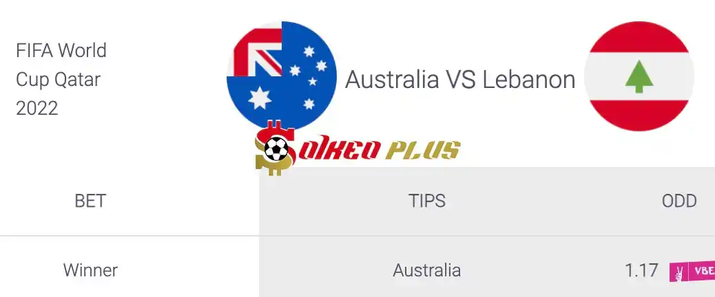 Soi Kèo Dự Đoán: Australia vs Lebanon, 16h10 ngày 21/03/2024