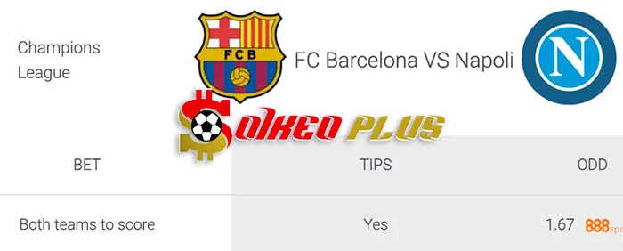 AI Soi Kèo: Barcelona vs Napoli, 3h ngày 13/03/2024