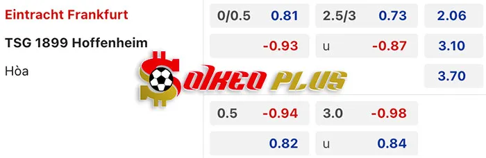 AI Soi Kèo: Frankfurt vs Hoffenheim, 23h30 ngày 10/03/2024