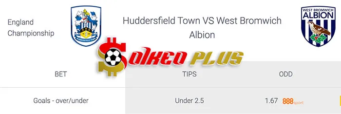 AI Soi Kèo: Huddersfield vs West Brom, 19h ngày 10/03/2024