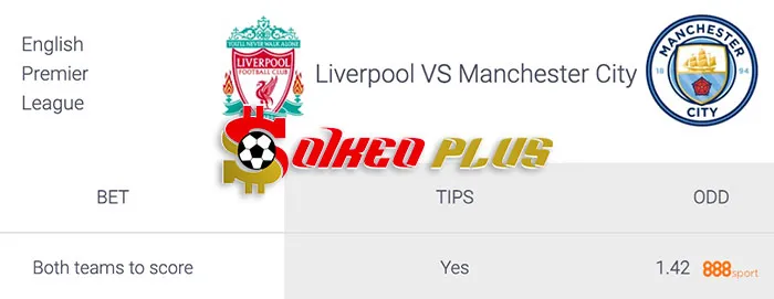 AI Soi Kèo: Liverpool vs Man City, 22h45 ngày 10/03/2024