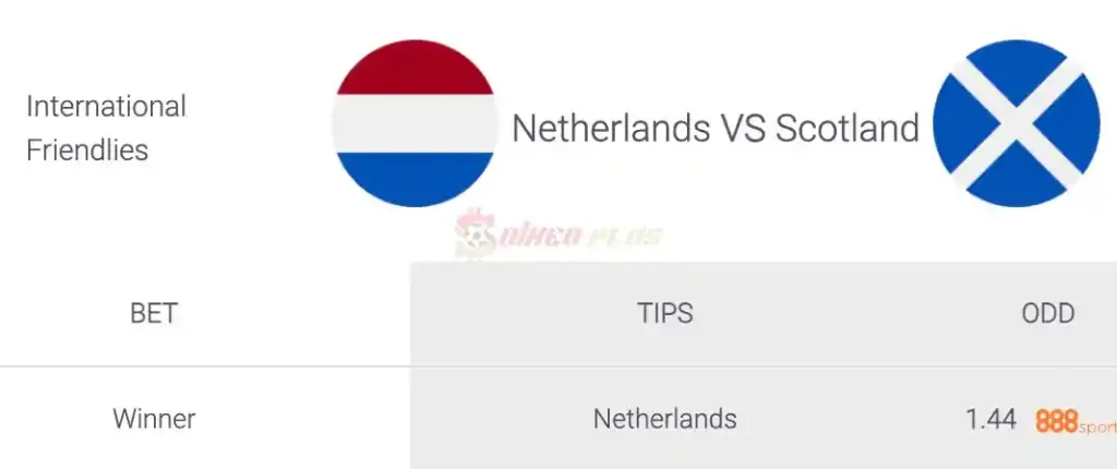 Soi Kèo Dự Đoán: Hà Lan vs Scotland, 2h45 ngày 23/03/2024