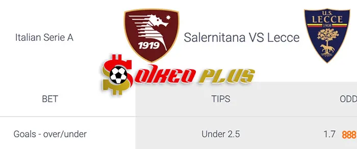 Soi Kèo Dự Đoán: Salernitana vs Lecce, 0h ngày 17/03/2024