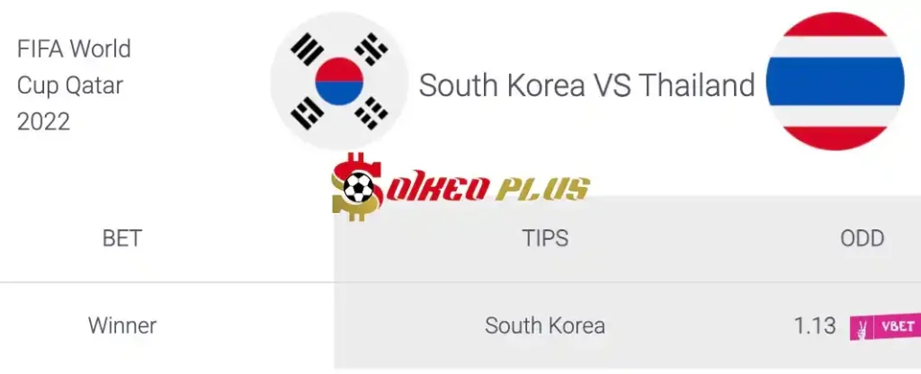 Soi Kèo Dự Đoán: Hàn Quốc vs Thái Lan, 18h ngày 21/03/2024