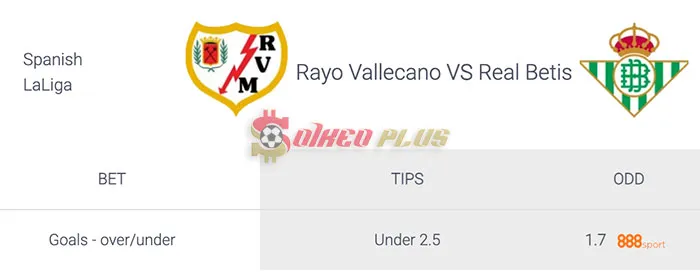 Soi Kèo Dự Đoán: Vallecano vs Betis, 0h30 ngày 18/03/2024