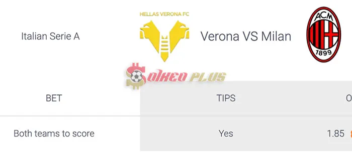 Soi Kèo Dự Đoán: Verona vs AC Milan, 21h ngày 17/03/2024