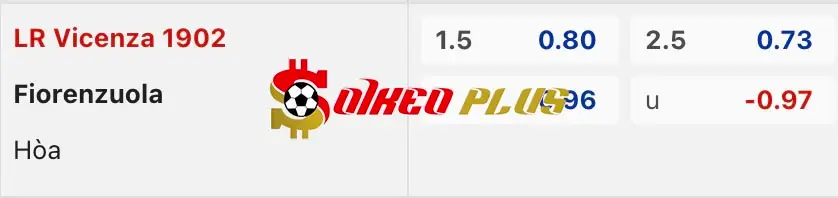 Soi Kèo Dự Đoán: Vicenza vs Fiorenzuola, 1h30 ngày 20/3/2024