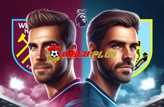 AI Soi Kèo: West Ham vs Burnley, 21h ngày 10/03/2024