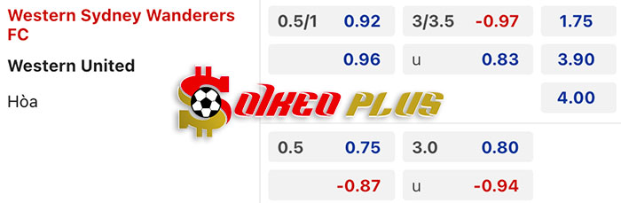 AI Soi Kèo: Western Sydney vs Western United, 15h45 ngày 08/03/2024