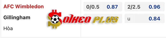 AI Soi Kèo: AFC Wimbledon vs Gillingham, 2h45 ngày 13/03/2024
