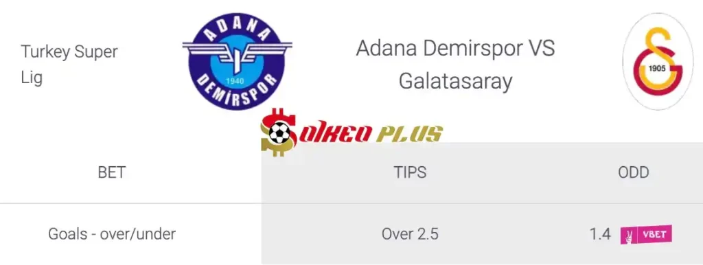 Soi Kèo Dự Đoán: Adana Demirspor vs Galatasaray, 0h ngày 27/04/2024