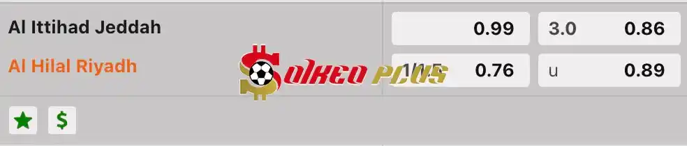 Soi Kèo Dự Đoán: Al Ittihad vs Al Hilal, 1h ngày 01/05/2024
