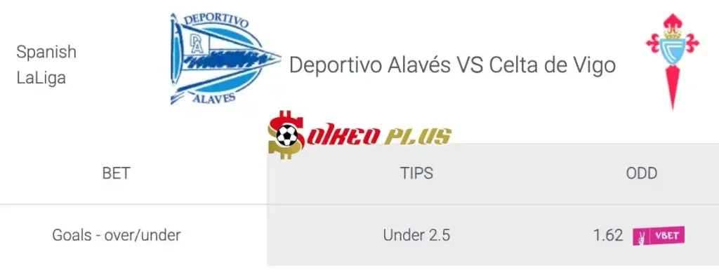 Soi Kèo Dự Đoán: Alaves vs Celta Vigo, 23h30 ngày 27/04/2024