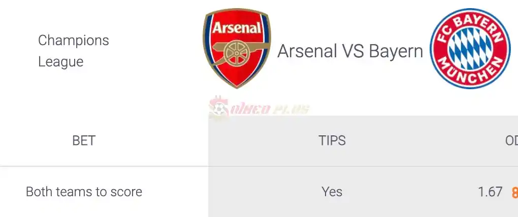 Soi Kèo Dự Đoán: Arsenal vs Bayern Munich, 2h ngày 10/04/2024