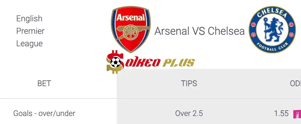 Soi Kèo Dự Đoán: Arsenal vs Chelsea, 2h ngày 24/04/2024