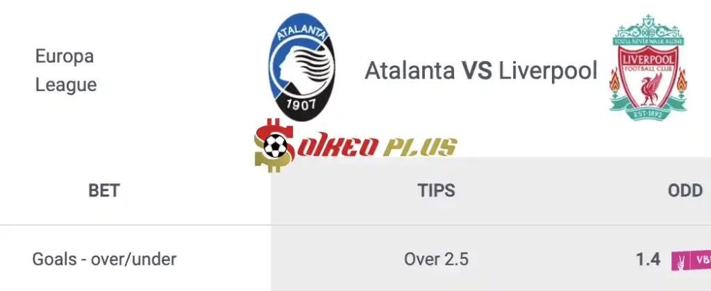 Soi Kèo Dự Đoán: Atalanta vs Liverpool, 2h ngày 19/04/2024