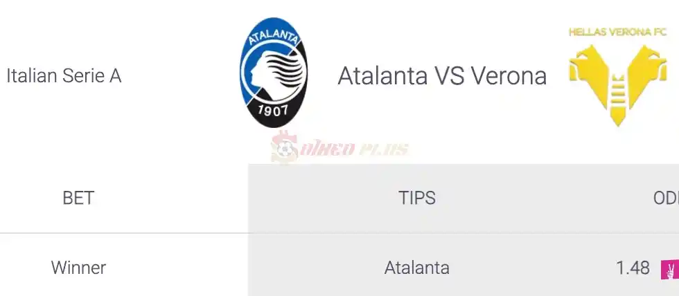 Soi Kèo Dự Đoán: Atalanta vs Verona, 1h45 ngày 16/04/2024