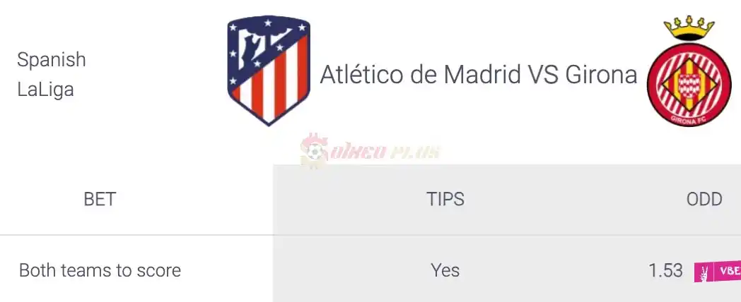 Soi Kèo Dự Đoán: Atletico Madrid vs Girona, 19h ngày 13/04/2024