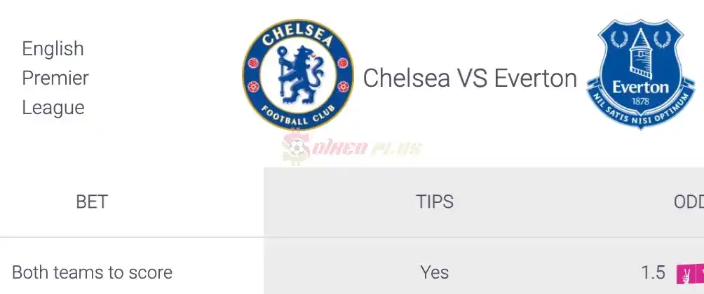 Soi Kèo Dự Đoán: Chelsea vs Everton, 2h ngày 16/04/2024