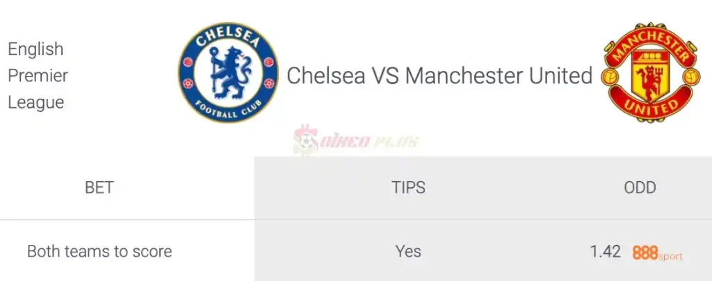  Soi Kèo Dự Đoán: Chelsea vs Man Utd, 2h15 ngày 05/04/2024
