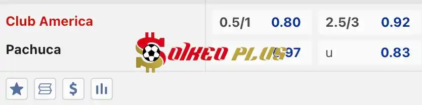 Soi Kèo Dự Đoán: Club America vs Pachuca, 9h15 ngày 24/04/2024