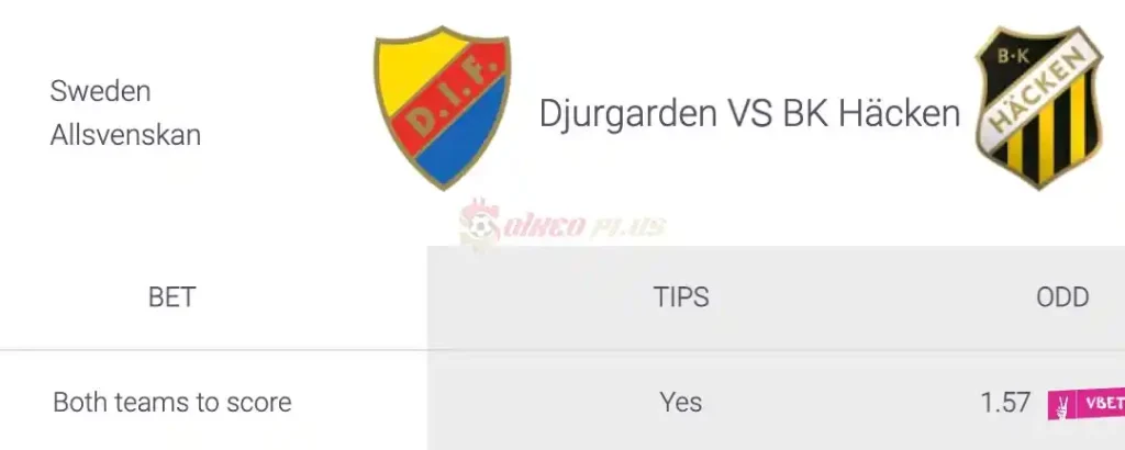 Soi Kèo Dự Đoán: Djurgarden vs Hacken, 0h10 ngày 09/04/2024