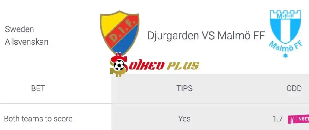 Soi Kèo Dự Đoán: Djurgarden vs Malmo, 0h ngày 26/04/2024