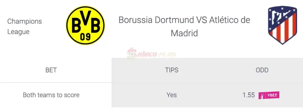 Soi Kèo Dự Đoán: Dortmund vs Atletico Madrid, 2h ngày 17/04/2024