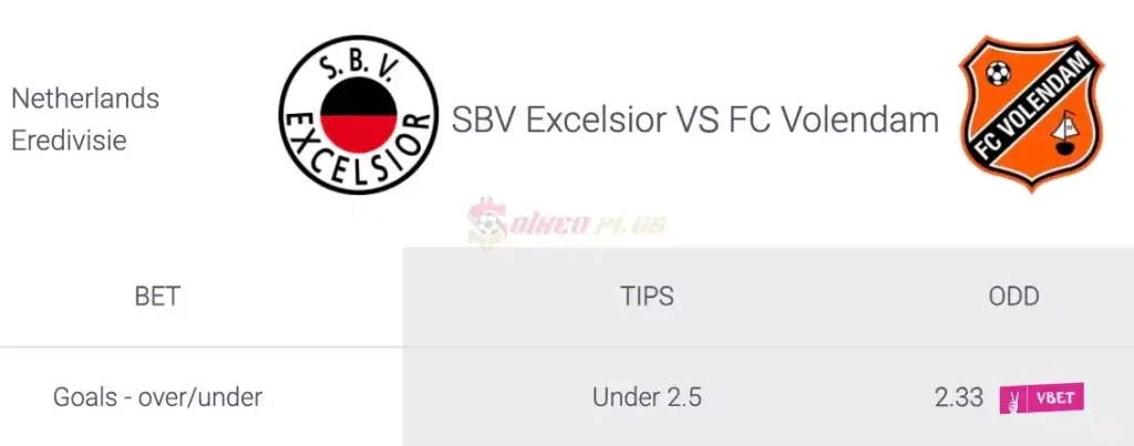 Soi Kèo Dự Đoán: Excelsior vs Volendam, 1h ngày 13/04/2024
