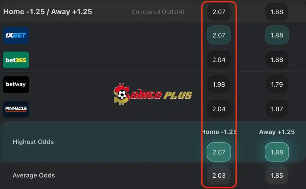 BET OF THE DAY: Frosinone vs Salernitana (26/04/2024)