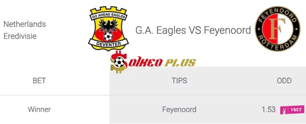 Soi Kèo Dự Đoán: Go Ahead Eagles vs Feyenoord, 2h ngày 26/04/2024