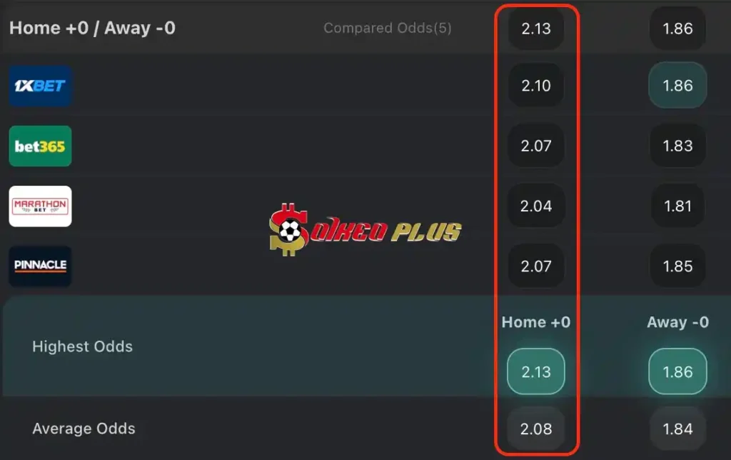 BET OF THE DAY: Genoa vs Lazio (19/04/2024)