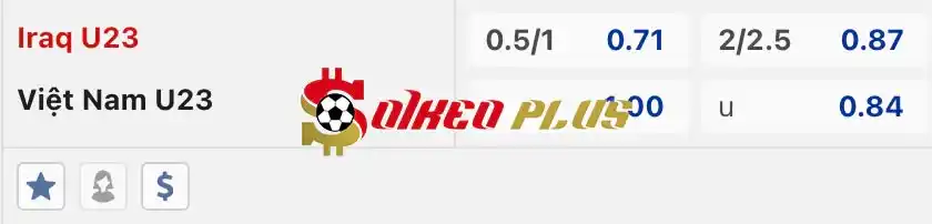Soi Kèo Dự Đoán: U23 Iraq vs U23 Việt Nam, 0h30 ngày 27/04/2024