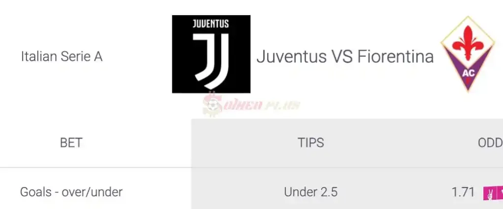 Soi Kèo Dự Đoán: Juventus vs Fiorentina, 1h45 ngày 08/04/2024