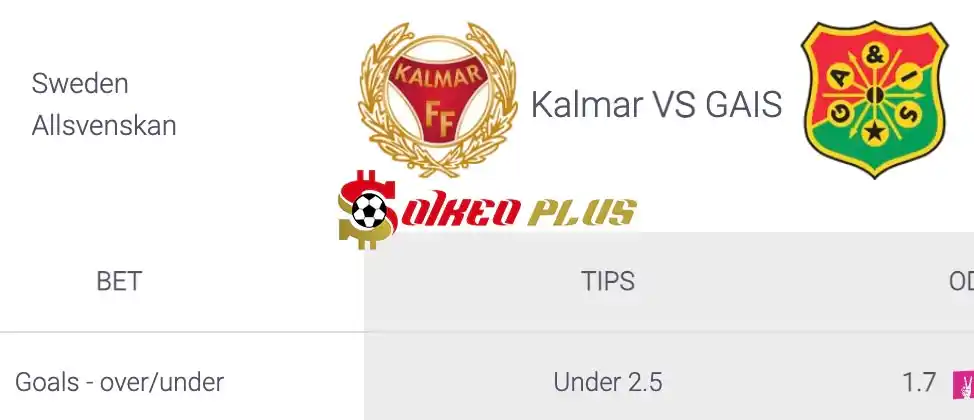 Soi Kèo Dự Đoán: Kalmar vs GAIS, 0h ngày 26/04/2024