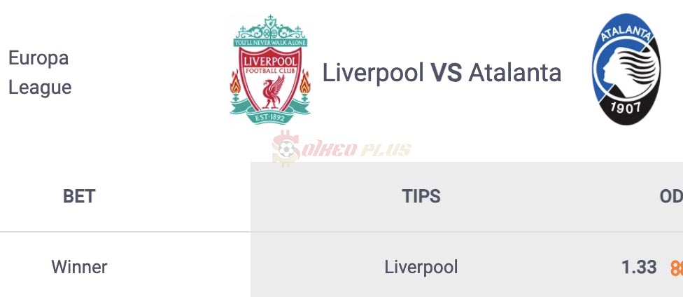 Soi Kèo Dự Đoán: Liverpool vs Atalanta, 2h ngày 12/04/2024