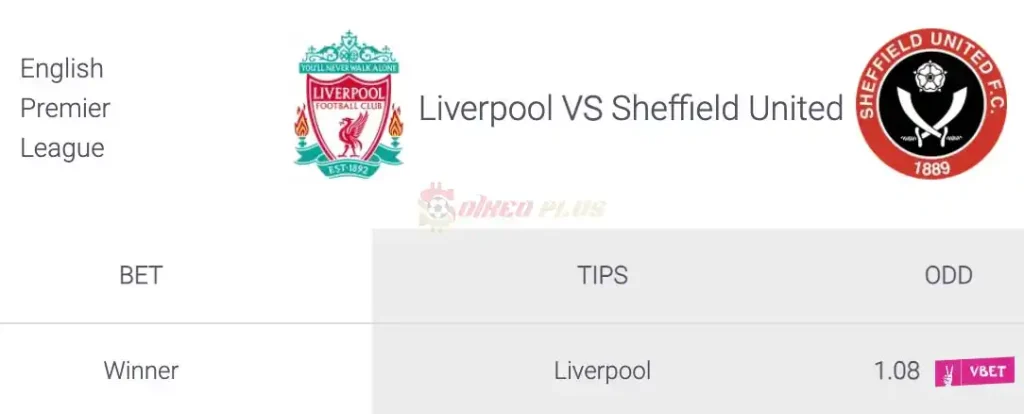 Soi Kèo Dự Đoán: Liverpool vs Sheffield Utd, 1h30 ngày 05/04/2024