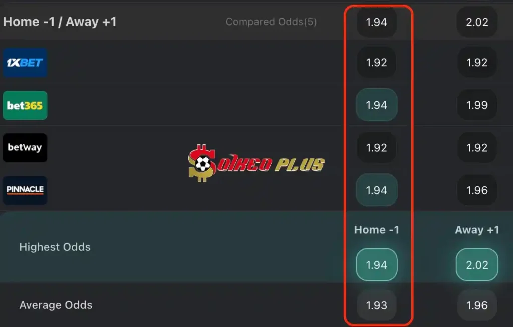 BET OF THE DAY: Mainz vs Koln (28/04/2024)