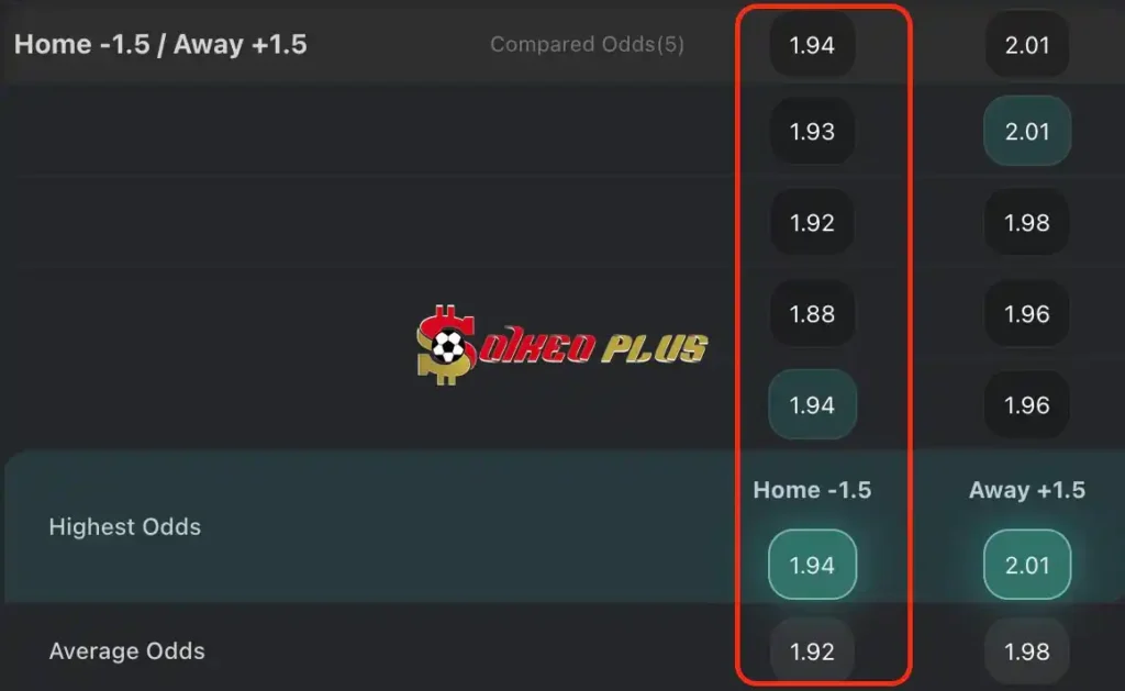 BET OF THE DAY: Man Utd vs Sheffield Utd (24/04/2024)