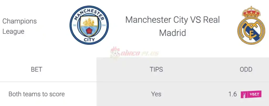 Soi Kèo Dự Đoán: Man City vs Real Madrid, 2h ngày 18/04/2024
